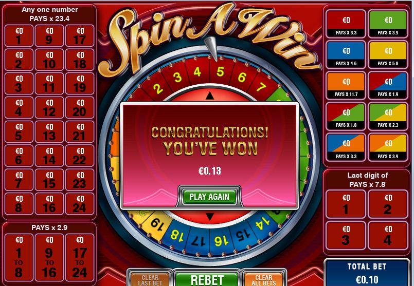 Spin And Win Website