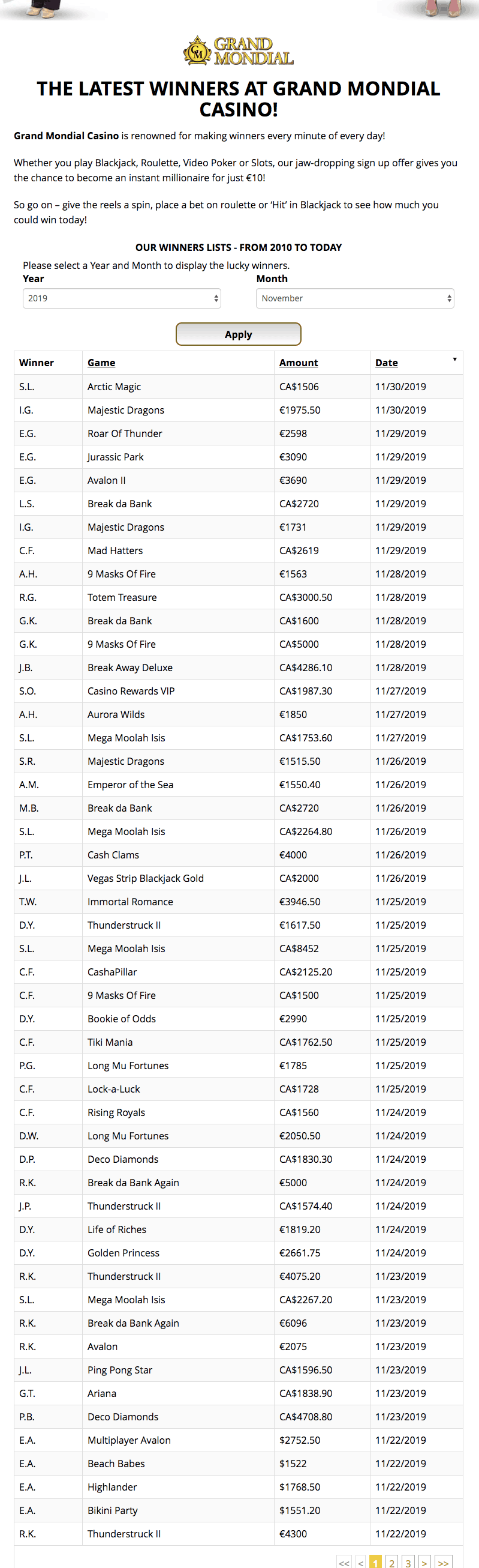 Grand Mondial Casino Winners